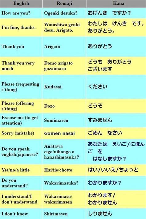 かしこまりました 敬語、そして言葉の迷宮を探検する